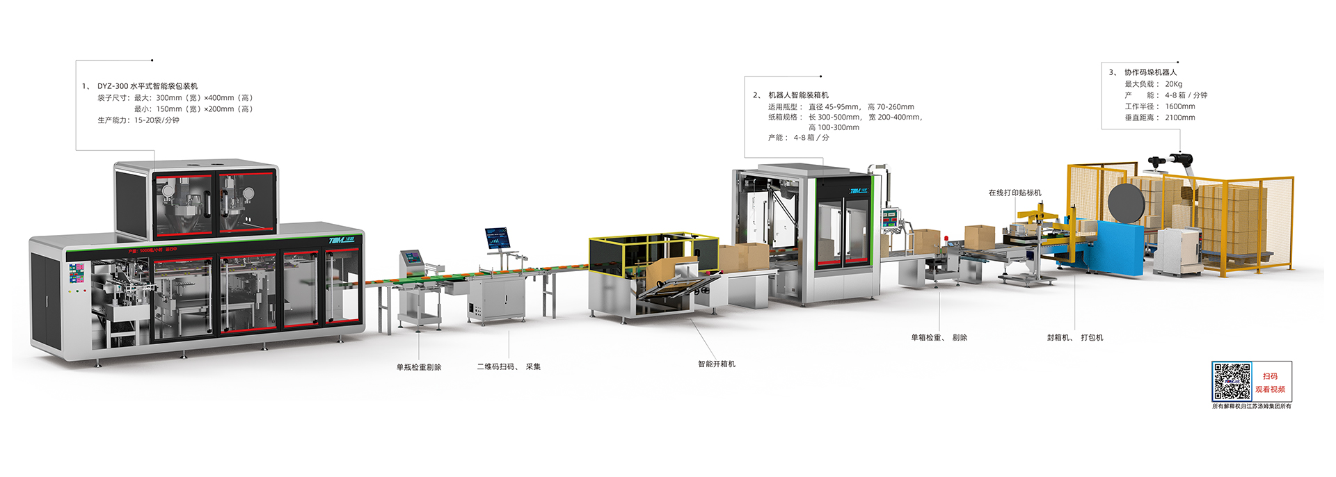 02、100-1000g 給袋式300袋包裝線·副本.jpg